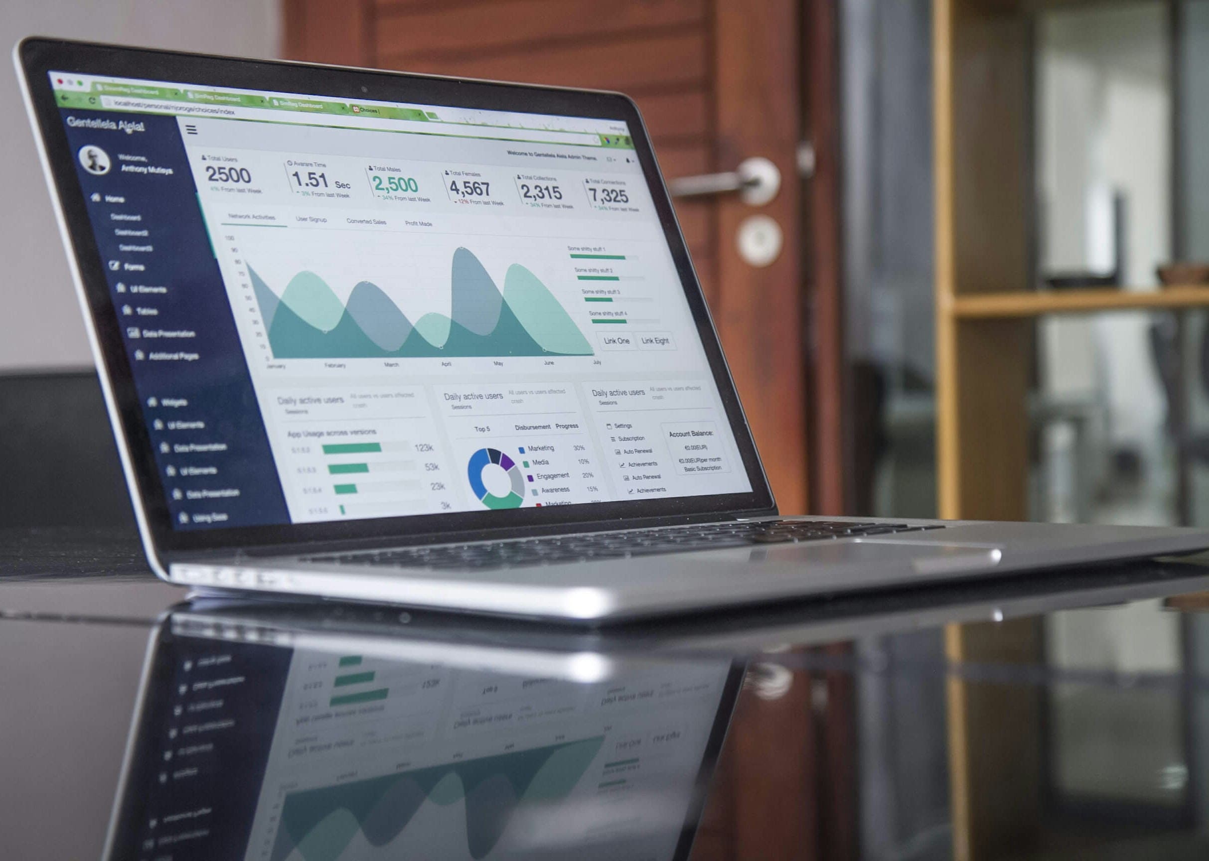 Website Optimization